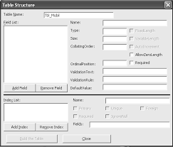 Ia merupakan unit terkecil dari informasi berharga dalam database. Database Microsoft Visual Basic Pdf Download Gratis