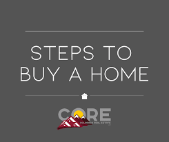Be sure to remember to enjoy it when you finally close! Steps To Buy A Home In Colorado Springs Colorado Real Estate Colorado Real Estate