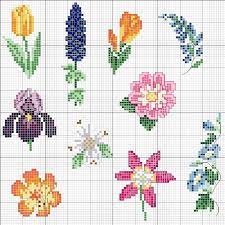 Flowers, followed by 168 people on pinterest. Cross Stitch Patterns Flowers Easy Novocom Top