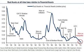 How We Lost Control Of The Real Economy By Trying To Control