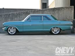 Image result for Monaco Blue 1963 Nova
