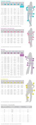 size charts better faster stronger sewing sewing