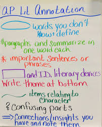 7 Anchor Charts That Belong In The High School English