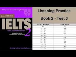Pin On Language Learning