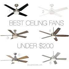The motor has 3 speeds and is reversible for use in summer and winter months. 73 Conquer The Ceiling Ideas Design Interior Design House Design