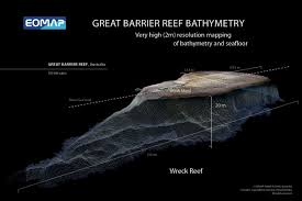 Maybe you would like to learn more about one of these? Dlr Technology Marketing Launch Of The Great Barrier Reef Bathymetry