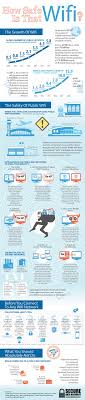 How Safe Is That Wifi Infographic Wifi Infographic Safe Wifi