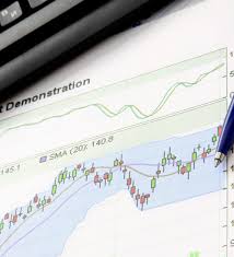 Gilead Sciences Inc Gild Ex Dividend Date Scheduled For