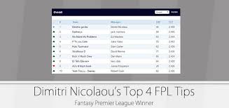Recent articles from this series. Fantasy Premier League Winner Dimitri Nicolaou S Top 4 Fpl Tips Fpl Updates