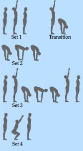 The asana sequence was first recorded as yoga in the early 20th century, though similar exercises were in use in india before that, for example among wrestlers. Sun Salutations