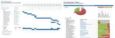 Project Management Beta Content Bpm Global