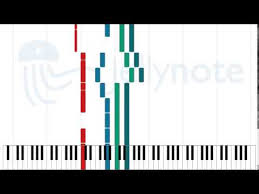 Animal Neon Trees Sheet Music Youtube