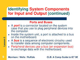 Output devices, which receive data from the computer. Lesson 5 Computer Hardware Ppt Download