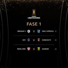The 2021 copa libertadores first, second, and third stage matches have been confirmed today by conmebol. Conmebol Dodged The Initial Phases Of The Copa Libertadores And The Copa Sudamericana This Is How All The Crosses Remained Thenewstrace