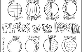 Pin By Carmen Knight On Kiddos Solar System Coloring Pages Moon Coloring Pages Planet Coloring Pages