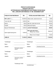 Turut dikenali sebagai penyatan kedudukan atau keadaan kewangan. Contoh Penyata Kewangan