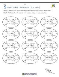 Here are some free online activities (including tablesmaster) to help you achieve your goal. Maths Times Tables Worksheets 9 Times Table