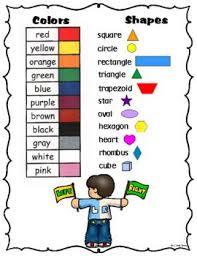 Color Words Shape Names And Left Right Chart Shape Names