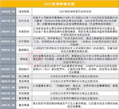 2021欧洲杯核心价值观：诚信、创新、服务企业核心： 诚信 企业精神： 团结拼搏、开拓求实、满足用户、科技进步。 客户：为客户提供高质量和最大价值的专业化产品和服务，以真诚和实力赢得客户的理解、尊重和支持。 è¿Ÿåˆ°ä¸€å¹´ çš„æ¬§æ´²æ¯å³å°†æˆ˜ç«é‡ç‡ƒ æ ¸å¿ƒæ¦‚å¿µè‚¡æ›å…‰ è¿™äº›è¡Œä¸šäº®äº† ç•Œé¢æ–°é—»