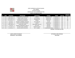 1 9:15 1160-2019-LA CESAR CARRILLO ALCANTARA GORELP INDEMNIZACION SENTENCIA  AVC NO 2 9:15 1686-2018-LA ANIBAL JAIME CHICHES M.P.