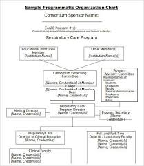 organization chart template 10 free word pdf documents