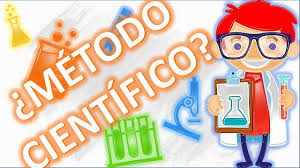 Que Es El Metodo Cientifico Explicacion Ejemplos Pasos Diagrama 2pi Bien Explicado Youtube