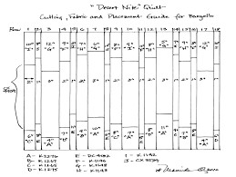 All these quilt patterns were designed to share with you. Free Panel Quilt Patterns Quilt Pattern