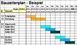 Steffen schäfer 24 mai 2020 antworten. Bauzeitenplan Formularis