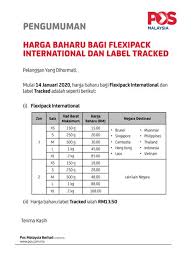 Semakan tracking pos laju malaysia. Cara Pos Surat Melalui Pos Laju Perkhidmatan Pos Laju Memang Sinonim Sebagai Perkhidmatan Kurier Penghantaran Dan Penerimaan Item Nombor Satu Negara