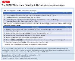 Image result for Single-Question Drug Abuse Screening Test