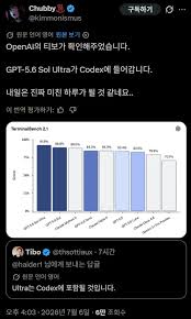 GPT-5.6 SOL ULTRA, 코덱스에 포함될 듯... - 클리앙