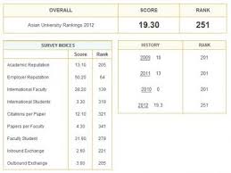 Все polens(m)sdn bhd (малайзия), по заказу тэском allmax nutrition (usa) american paul biotechnology (group) co., ltd be first bsn california gold nutrition, (usa) continental crocs crosby dae han jesaeng feed company, южная корея. Universiti Tunku Abdul Rahman Utar Thread V3