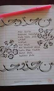 Lukisan kaligrafi lukis man jadda wajada di lapak anas makruf bukalapak from s3.bukalapak.com. Man Jadda Wa Jada Berkarya Posts Facebook