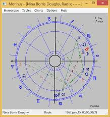 13 Best Free Astrology Software For Windows