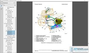 A wiring diagram generally provides details about the relative placement as well as arrangement of devices as well as terminals on the gadgets, to assist in building or. Yale Forklift Truck Service Manuals All Class 06 2019 New Models Pdf Epwars