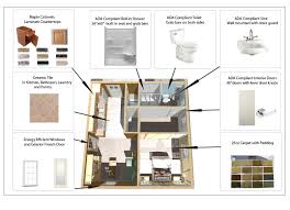 A while ago we reviewed a bunch of small house plans under 1000 sq ft and we thought those homes were compact and packed with functionality but wait the following examples show floor plans under 500 sq ft. The In Law Apartment Home Addition