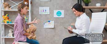 Experto en psicologia infantil para maestros de educacion primaria (curso homologado y baremable en oposiciones de magisterio de primaria + 4 creditos ects) 360 eur 45% descuento 199 eur. Psicologia Infantil Ninos Y Adolescentes Santiago