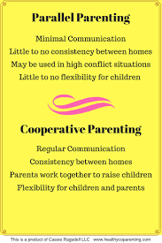 As their children grow up, parents are often sur. Healthy Co Parenting Parallel Parenting Vs Cooperative Parenting Cassie Ragsdell Rn Co Parenting Coach Www Parallel Parenting Coparenting Quotes Co Parenting