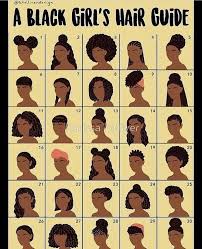 Schuy On Twitter Hair Guide Natural Hair Styles Curly Hair Styles