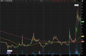 Penny stocks and cryptocurrency are in focus right now. Blockchain Penny Stocks To Buy 4 To Check Out On Robinhood