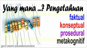 We did not find results for: Pengetahuan Faktual Konseptual Prosedural Operasional Dasar Dan Metakognitif Literasi Pedagogi Teknologi