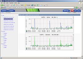 In fact, this tool shows you each and every networking packet that is sent in or out of your system. Top 5 Open Source Network Monitoring Tools Opensource Com