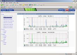 Microsoft network monitor is licensed as freeware for pc or laptop with windows 32 bit and 64 bit operating system. Top 5 Open Source Network Monitoring Tools Opensource Com