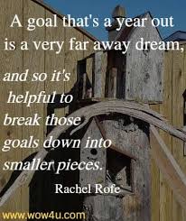 Another word for dreams and goals. 26 Quotes About Dreams And Goals