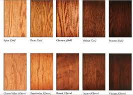 We did not find results for: Bildergebnis Fur Printable Wood Stain Color Chart Staining Wood Wood Stain Color Chart Wood Stain Colors