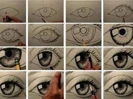 Lets begin with drawing the outline for the eye which of kite shape but not pointed. How To Draw An Eye Step By Step Pictures Guides Eye Drawing Eye Art Realistic Eye