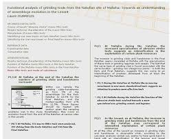 Tagged with javascript, webdev, beginners. Example Of Publication Of A Paper Into Scd Format In The Arkeotek Journal Download Scientific Diagram