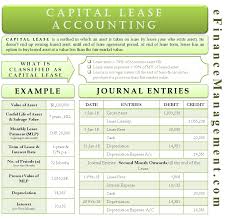 Capital Lease Accounting With Example And Journal Entries