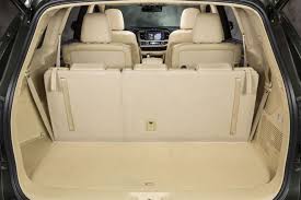 2017 Toyota Highlander Trunk Cargo Space 2017 Toyota Highlander Toyota Highlander Toyota Highlander Interior