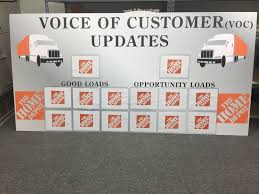 We Made This Display Board With Clear Plastic Sleeves For Home Depot Distribution Center Knox Signs Graphics 561 Monument Signs Banner Stands Custom Wraps